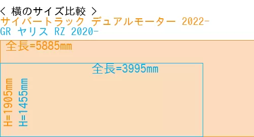 #サイバートラック デュアルモーター 2022- + GR ヤリス RZ 2020-
